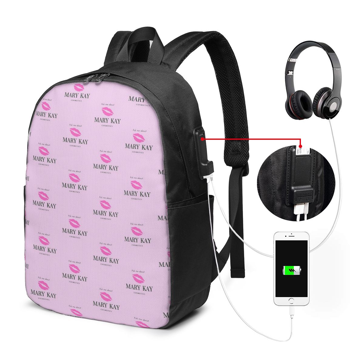 Pergunte-me sobre a mochila de - Cosmetic Bags avaliação e preço