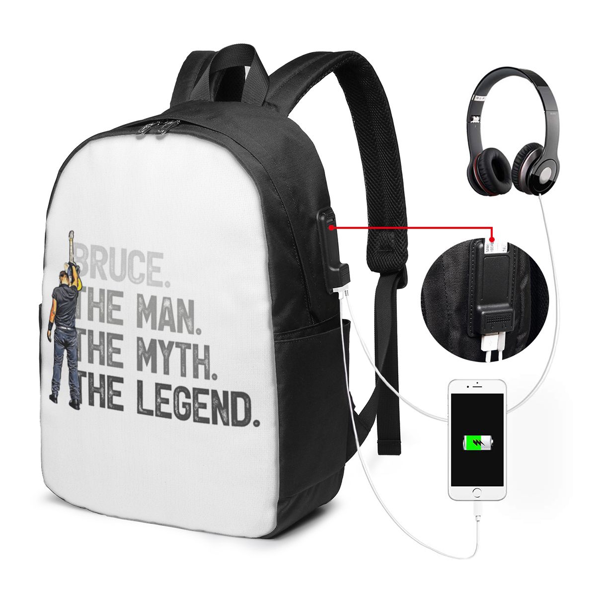 Mochila Bruce Springsteen para - Travel Bags avaliação e preço