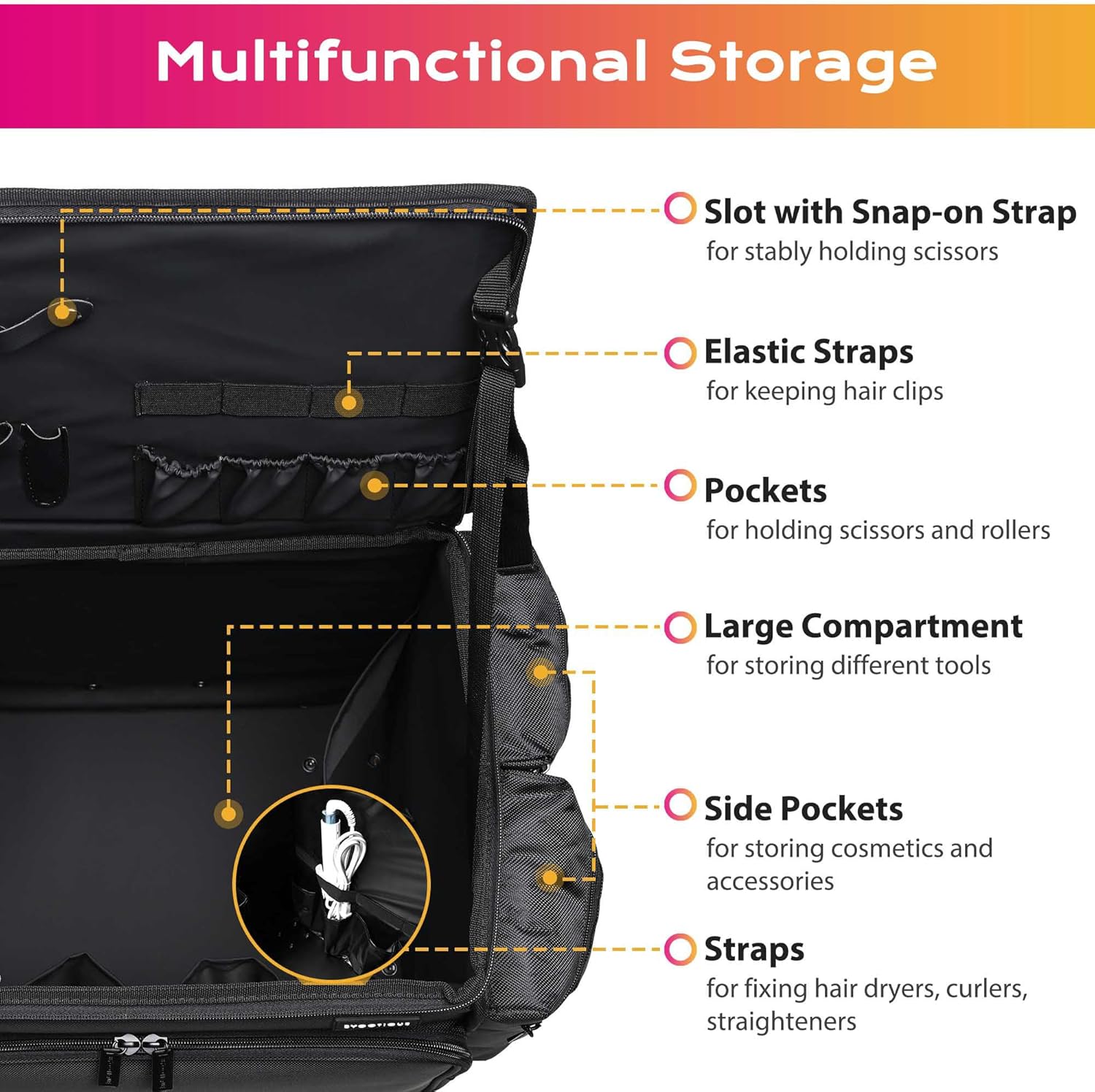Mala de Maquiagem com Rodas e  - Backpacks avaliação e preço
