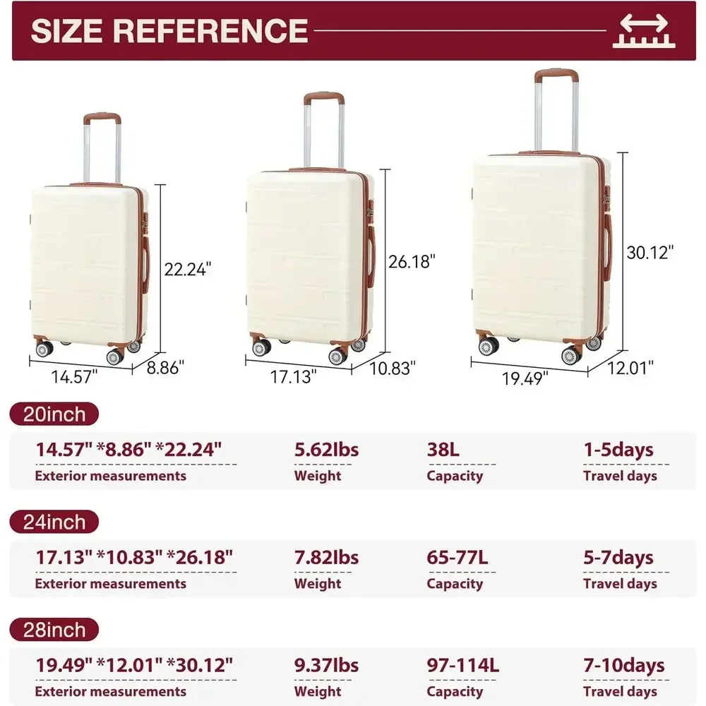 Conjunto de Malas Rígidas Expa - Expandable Hard Shell Luggage Set avaliação e preço