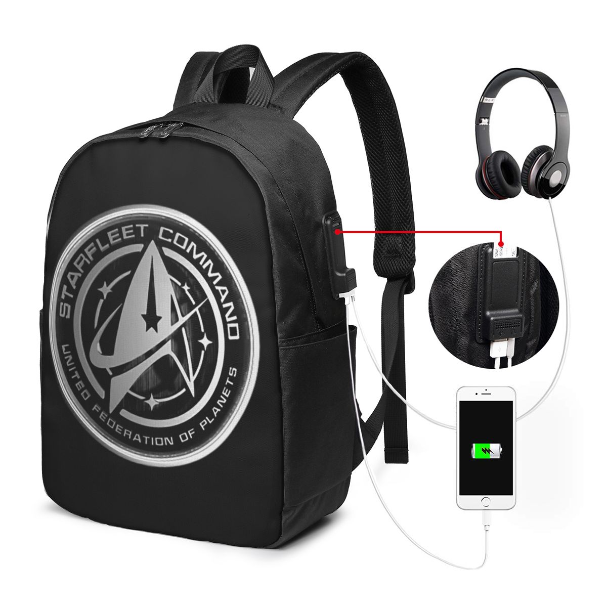 Mochila da série de TV de ficç - Handbags avaliação e preço