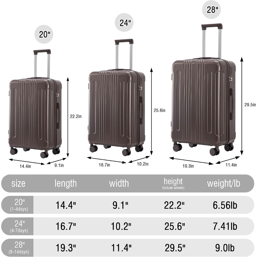 Conjunto de Malas Expansíveis  - Expandable Hard Shell Luggage Set avaliação e preço